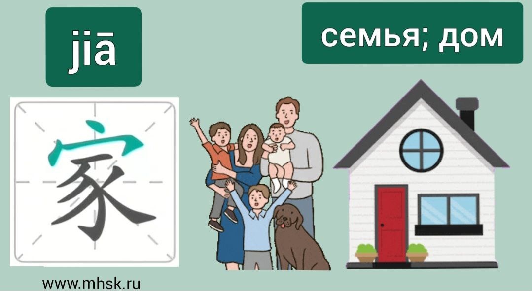 Иероглиф 家 jiā «семья, дом»
