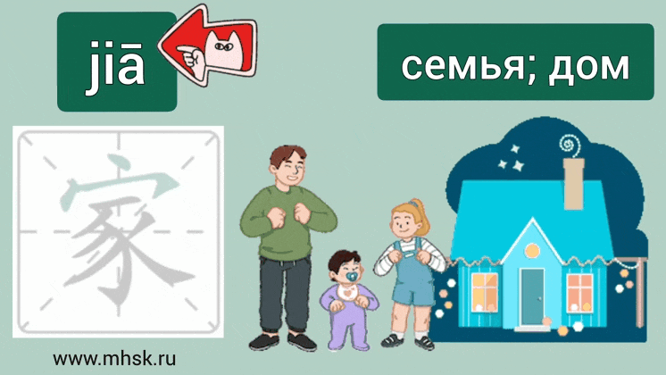 Иероглиф 家 jiā «семья, дом»