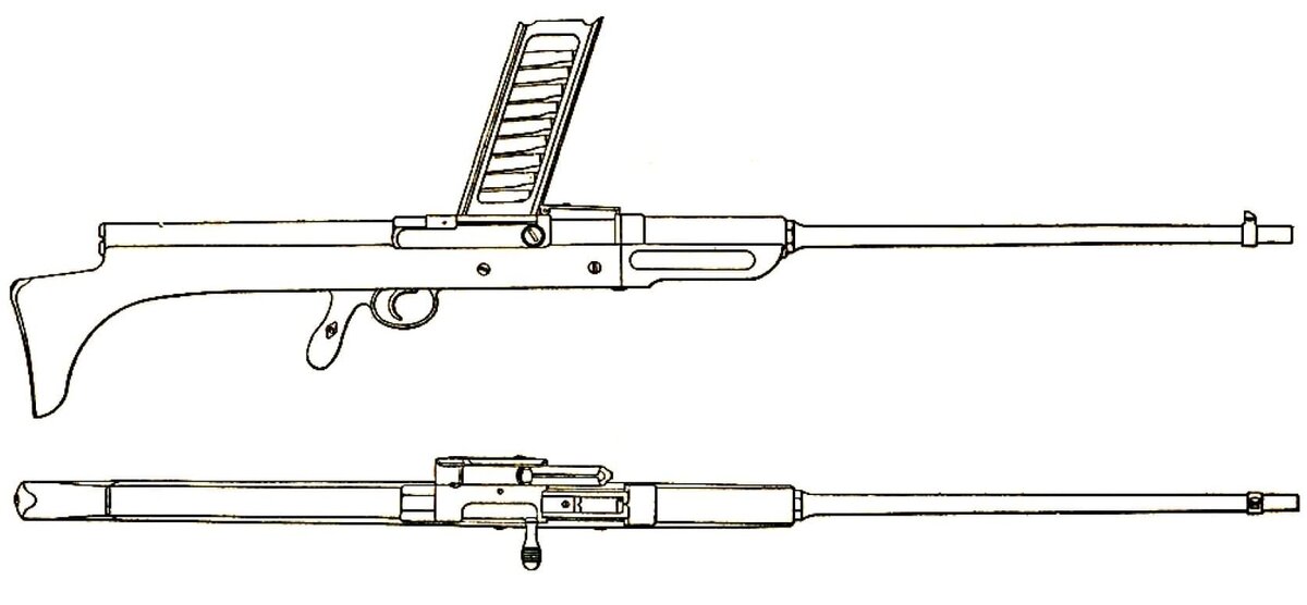 Автоматическая винтовка Маннлихера.