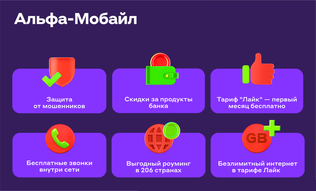 Основные преимущества «Альфа-Мобайл» от Альфа-Банка