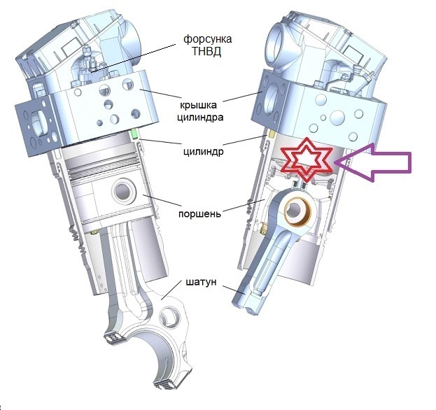 Цилиндровый комплект дизеля Д49