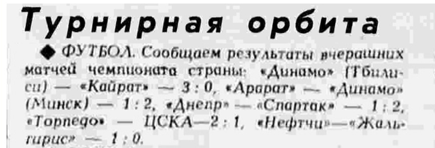 "Правда", № 98 (25085), среда, 8 апреля 1987 г. С. 6. Коллаж автора ИстАрх.