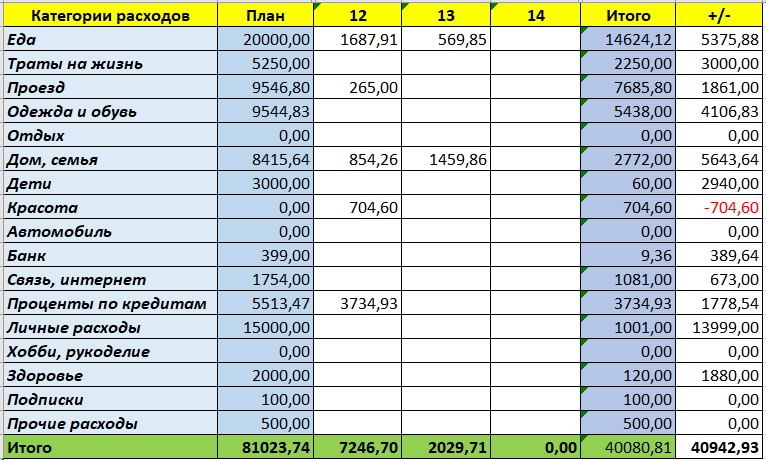 скрин автора