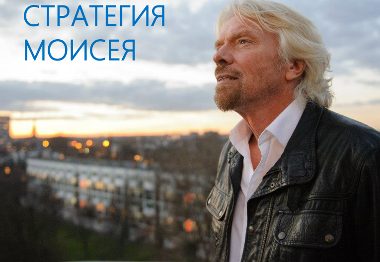 Слайд из презентации киевской бизнес-академии