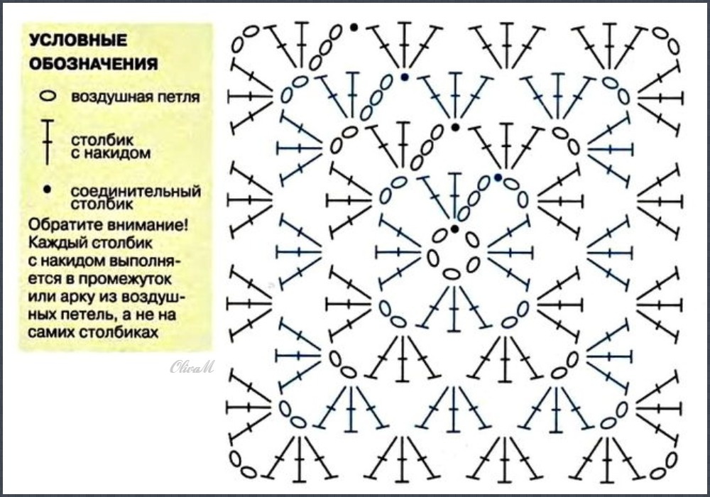 Схемы мотивов Бабушкин квадрат БК