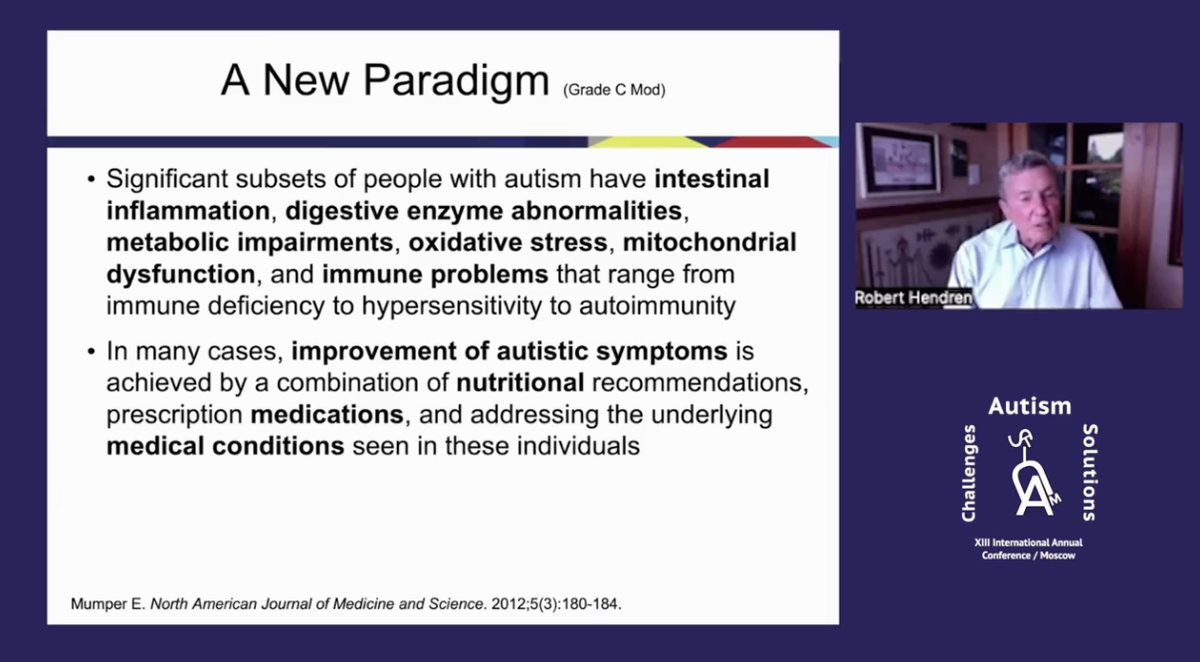 Слайд из лекции Роберта Хендрена
