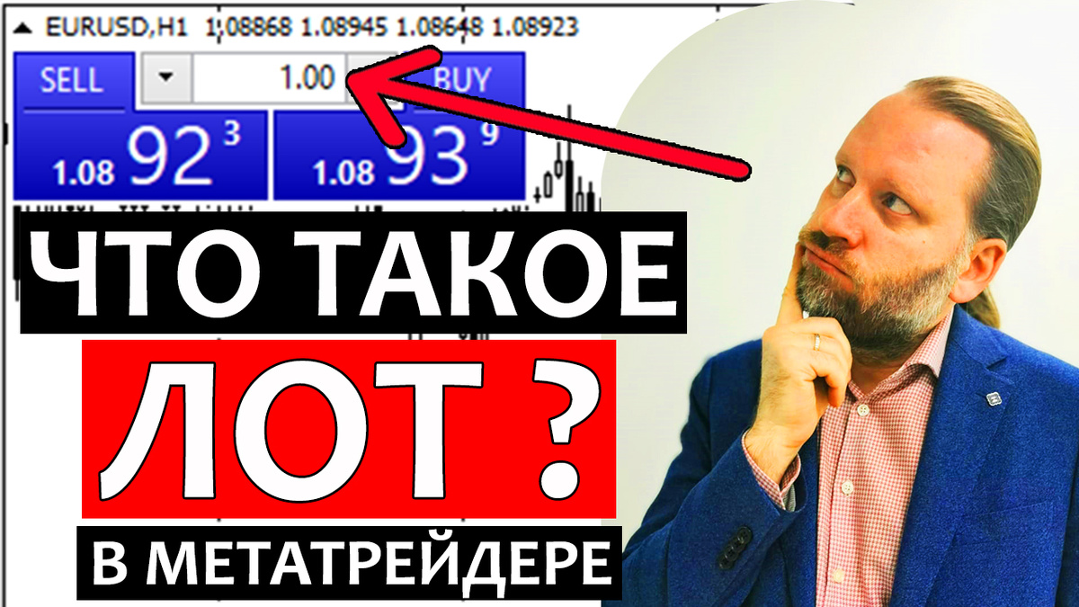 Понимание лотов и объемов в торговле на MetaTrader