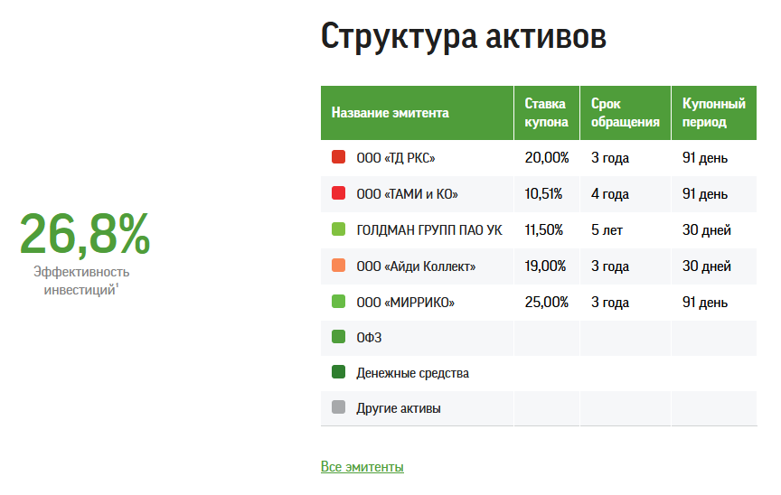 https://pifs.cifra-broker.ru/vdo/?ysclid=mfkxw287yl672924476
