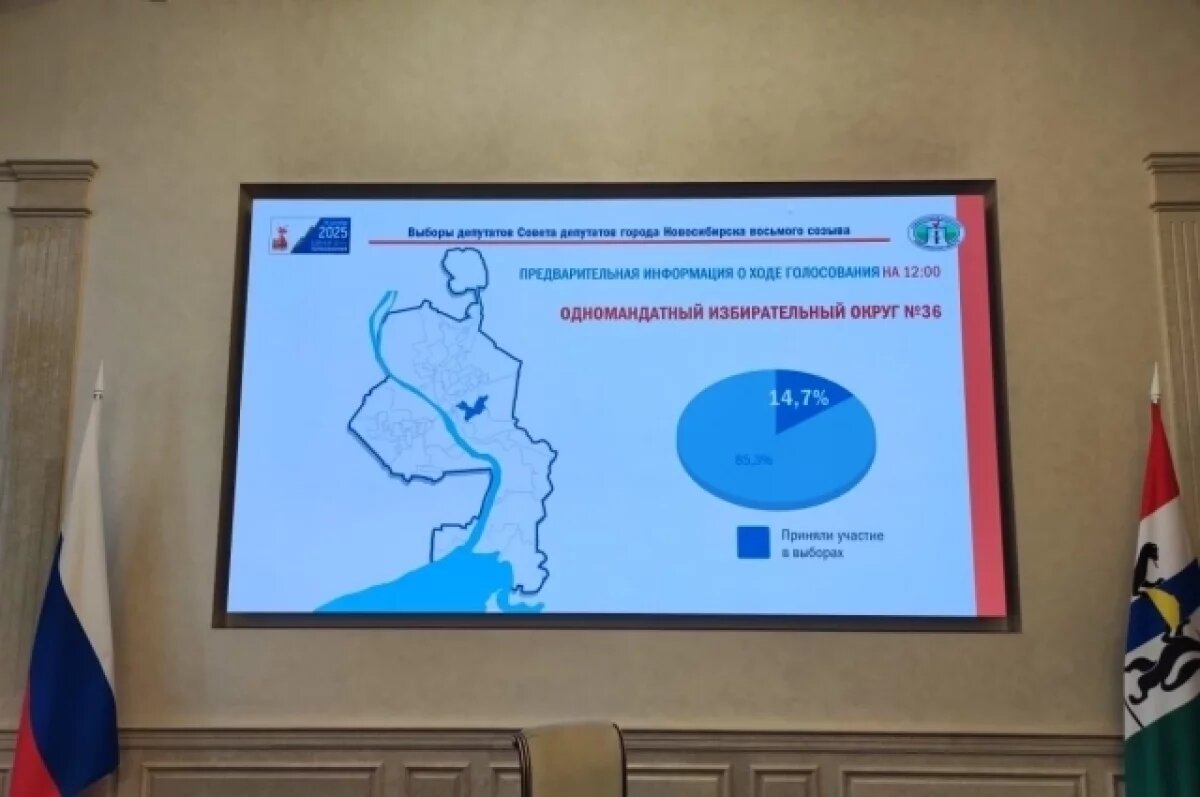    Информационный центр по выборам работает в Новосибирске