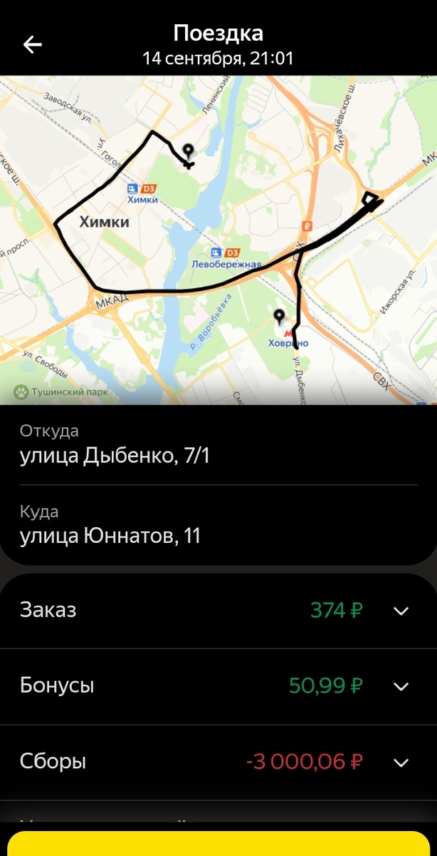 Вот это я неплохо заработал...