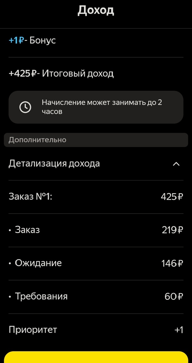 За счет платного ожидания получилось на 150р больше. Это пока я искал парковку и пешком гулял...