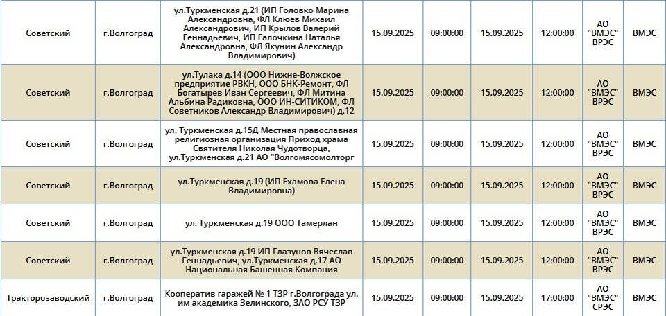    Скриншоты: "Россети Юг"