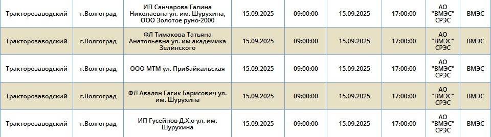    Скриншоты: "Россети Юг"