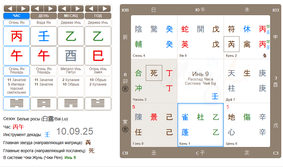 Благодарю Мингли за калькулятор