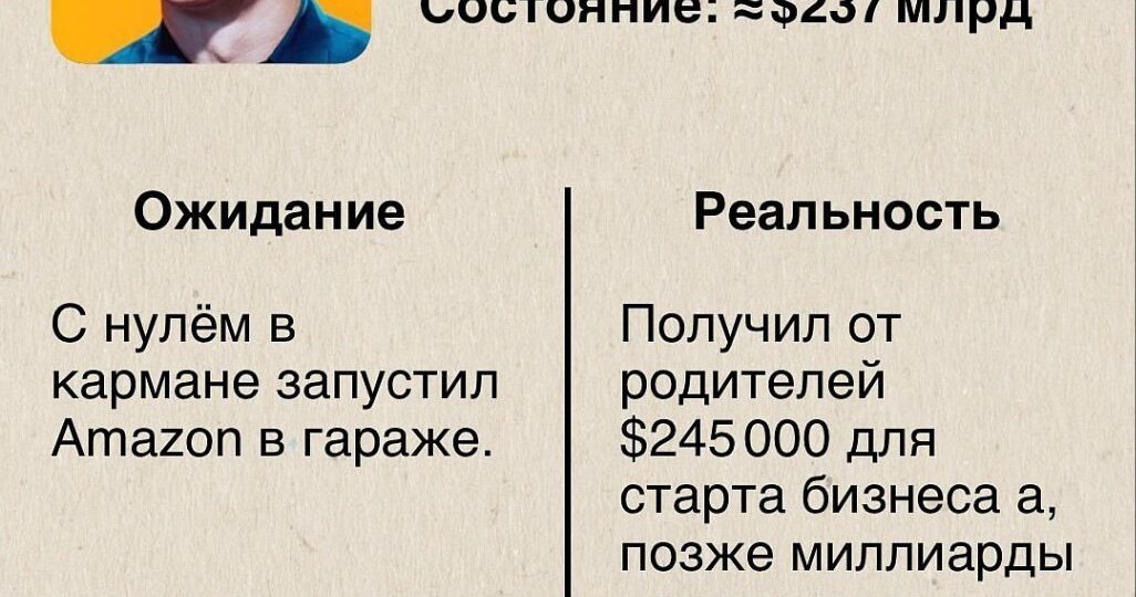 Сказки про "сам сделал с нуля" и факты