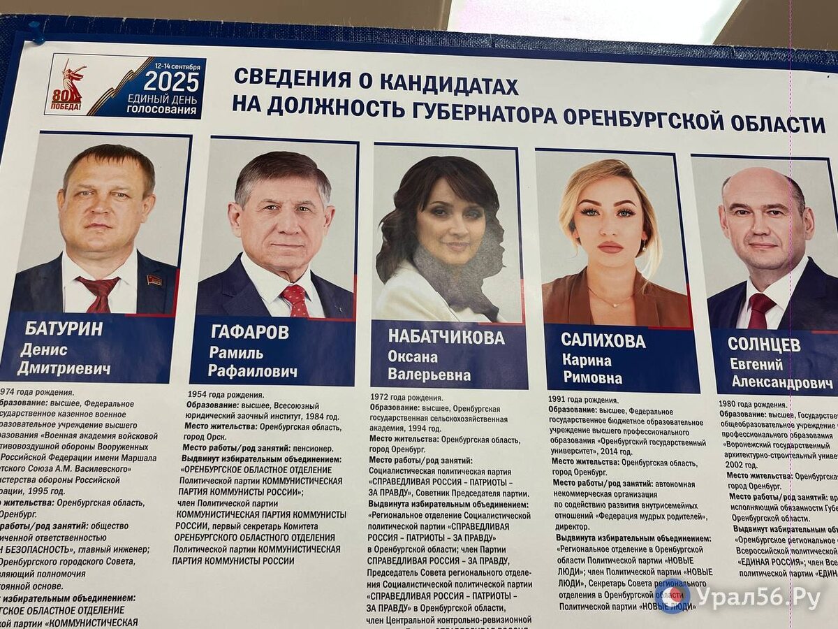    Выборы губернатора Оренбургской области: итоги голосования онлайн