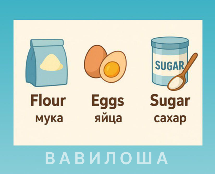 Учим английские слова: названия продуктов