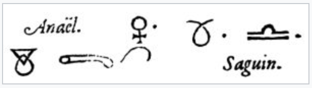 Печать и знак Ханиэля (Анаэля) из «Гептамерона»