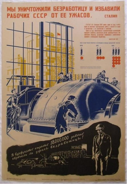 Плакат «Мы уничтожили безработицу и избавили рабочих СССР от ее ужасов» / худ. А.С. Григорович 1940 г.