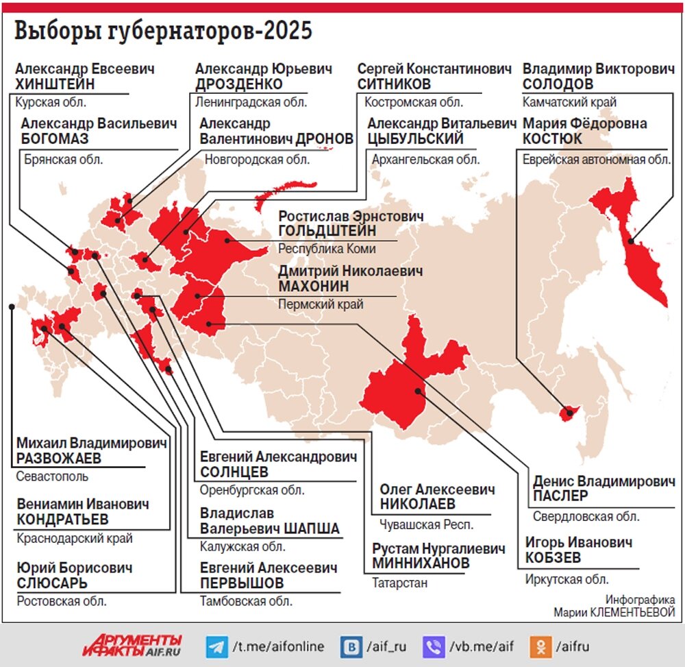    Нажмите для увеличения