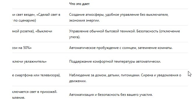 -2-3