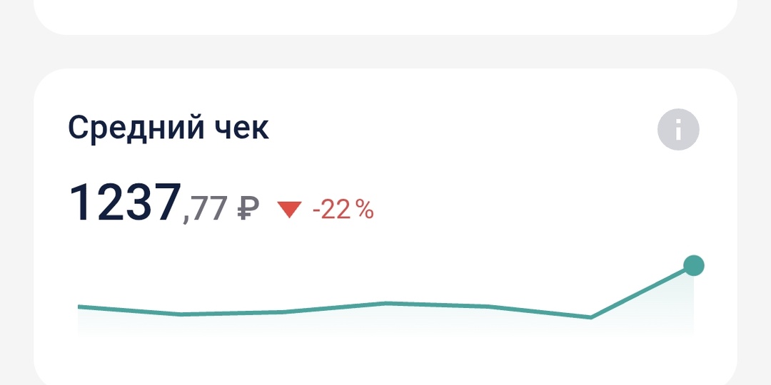 Итоги недели. И немного про ватокатку.