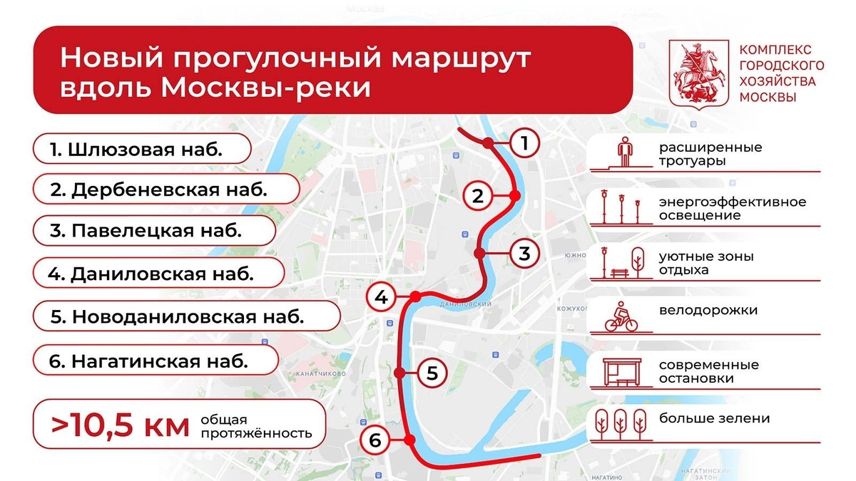 Источник: https://danilov-msk.ru