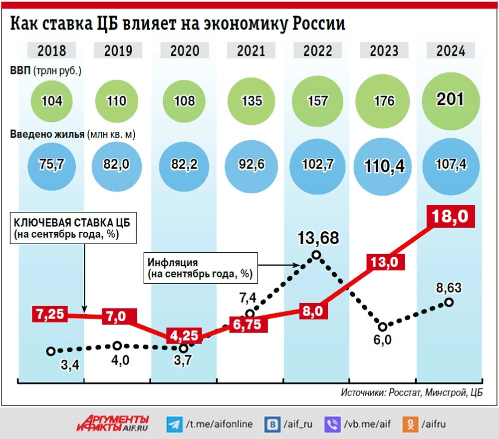    Нажмите для увеличения