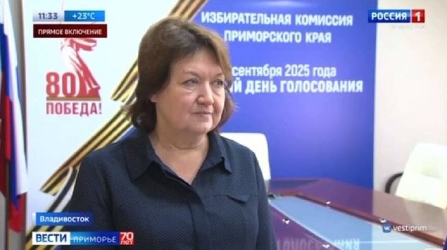    Источник фото: