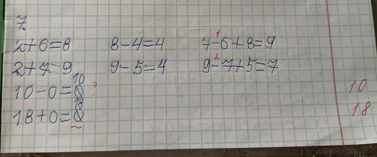 Вот вам наглядный пример как работает новая оценочная система.