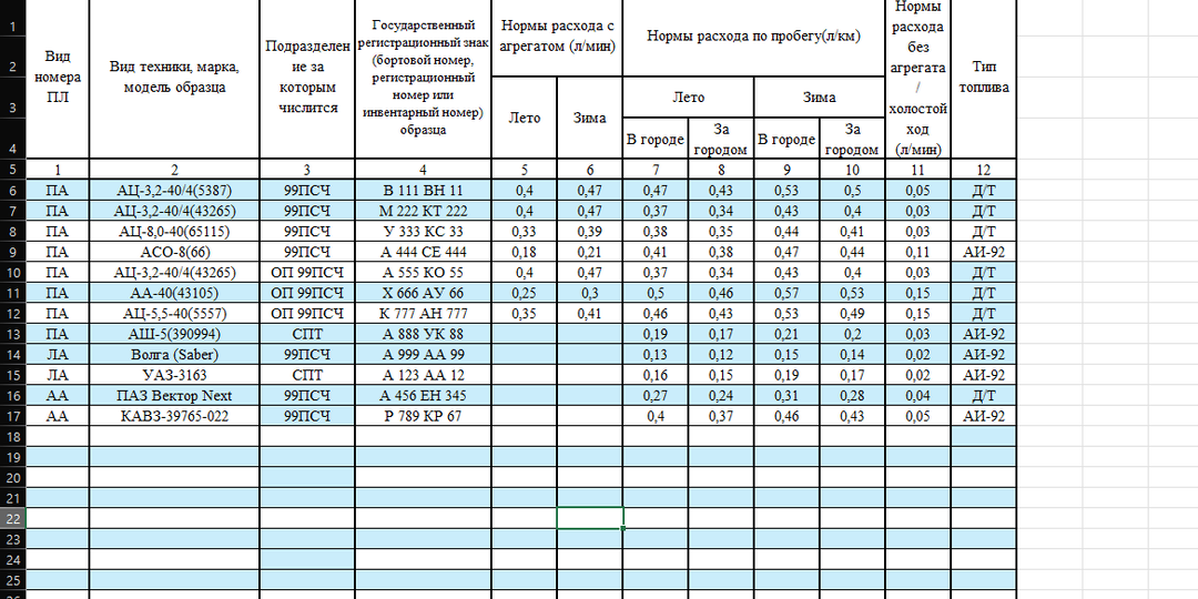 Система электронного ведения путевых листов на основе Microsoft Office