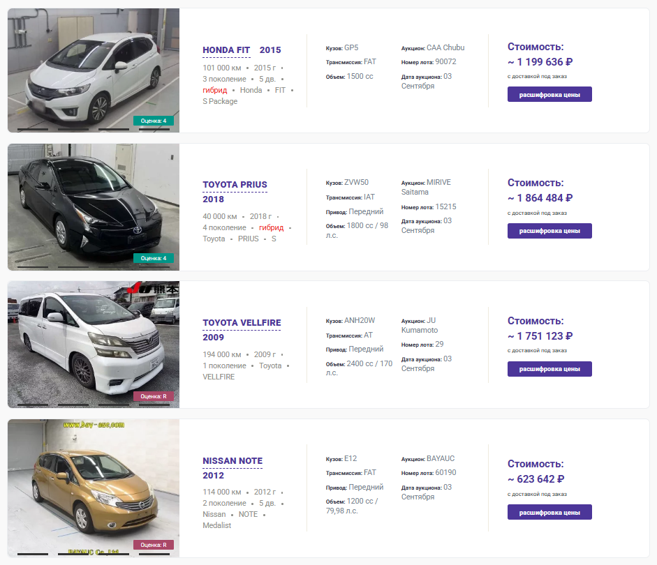Пример автомобилей на японском аукционе.