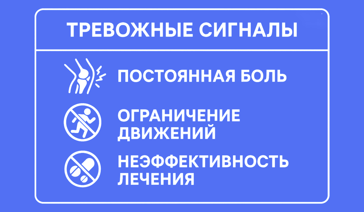 «Тревожные сигналы»