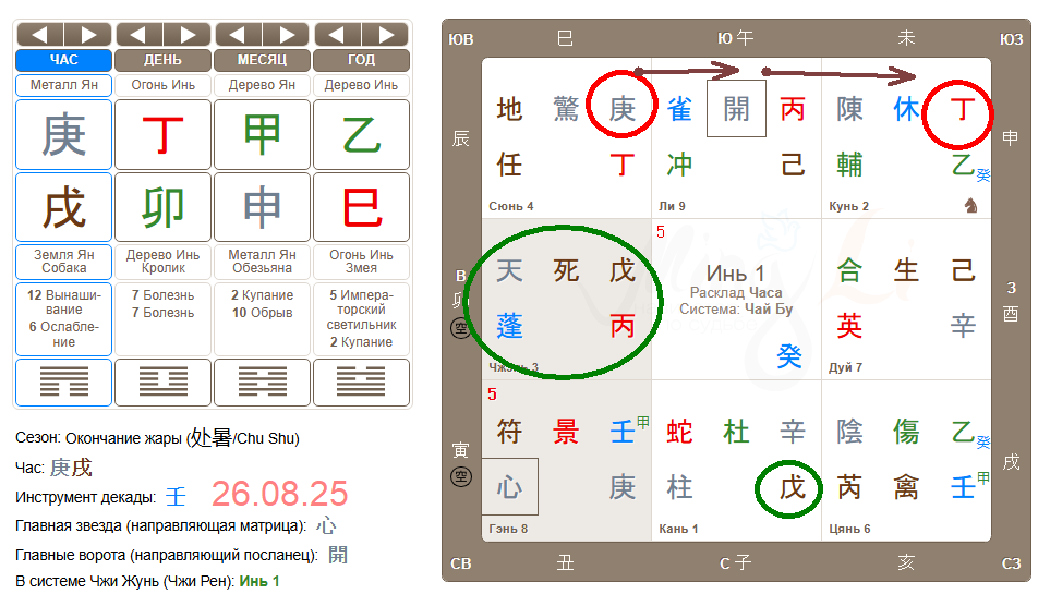 Благодарю Мингли за калькулятор