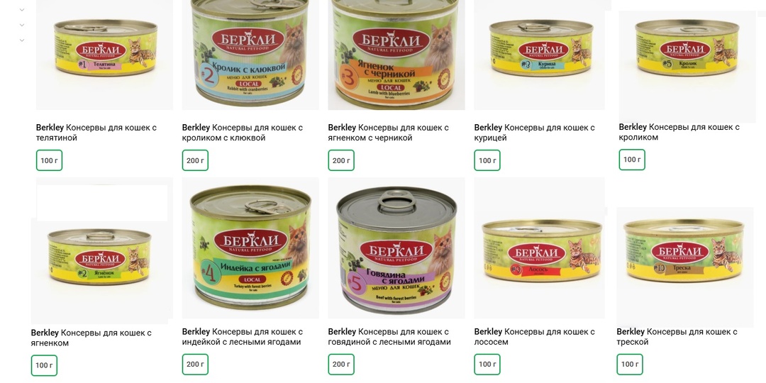 Монопротеиновые влажные полнорационные корма для кошек. Часть 1.