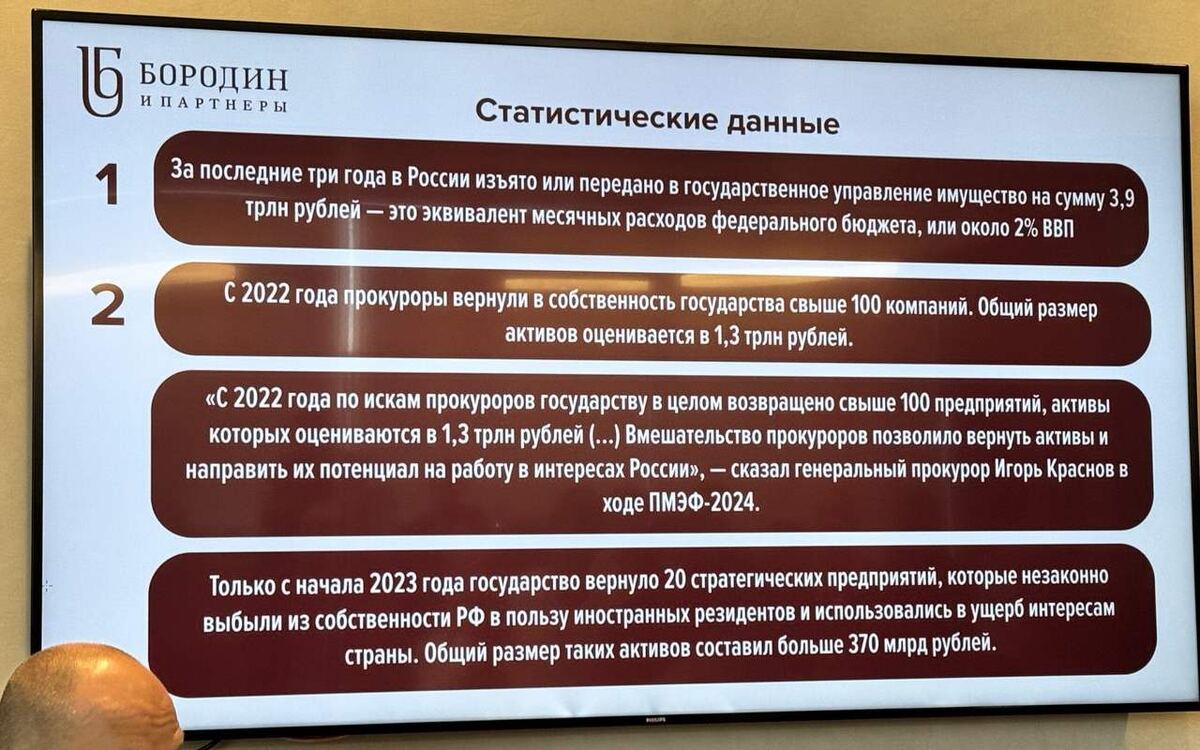    Лавина национализации: как Конституционный суд открыл «охоту на активы» без сроков давности Дмитрий Орищенко