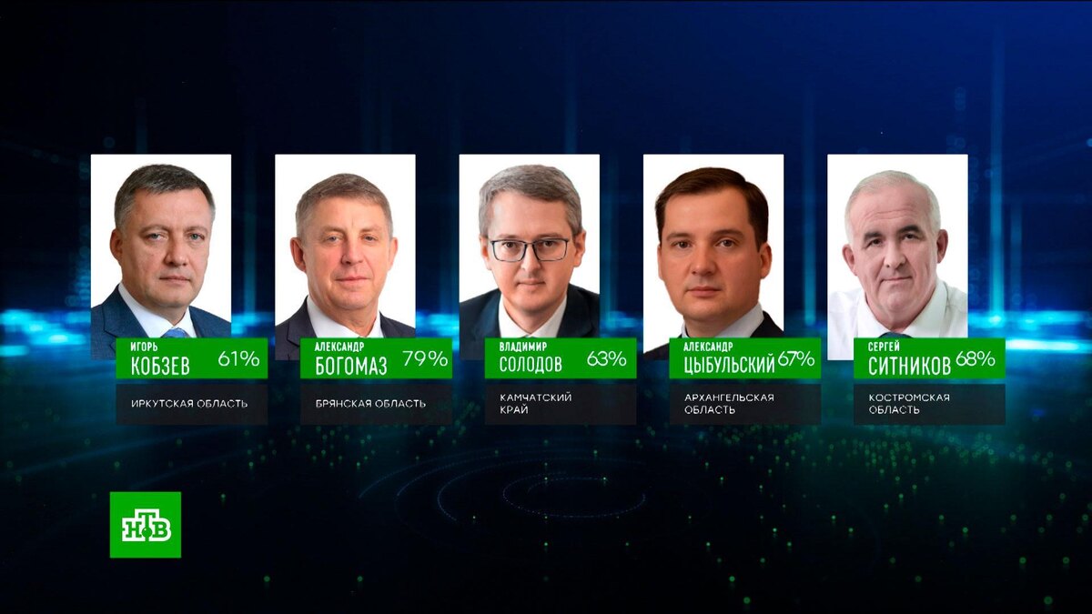    Второй тур не понадобится: действующие губернаторы и врио сохранили посты