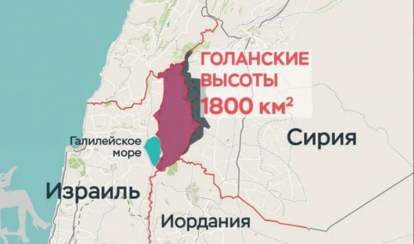 Голландские высоты спорные территории Израиля и Сирии 
