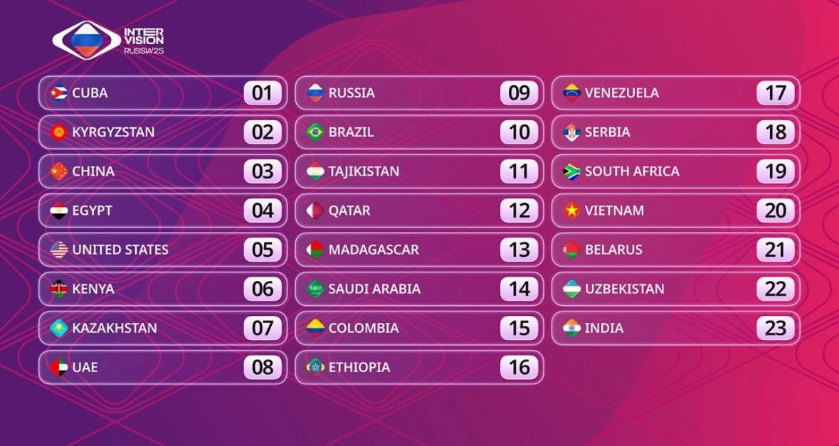    Стало известно, под каким номером выступит SHAMAN на «Интервидении»