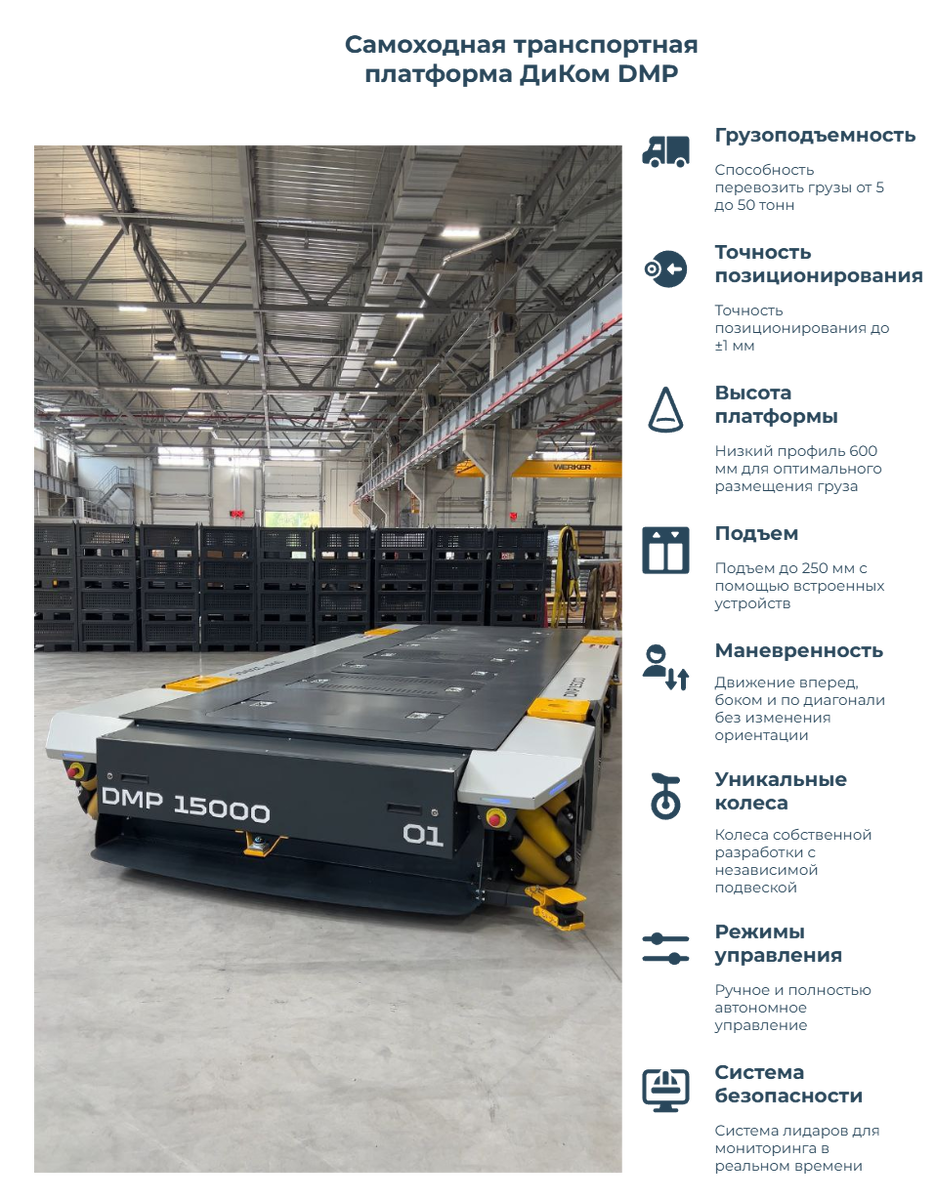 Самоходная платформа AGV: выгода, безопасность и эффективность - КИИТ 