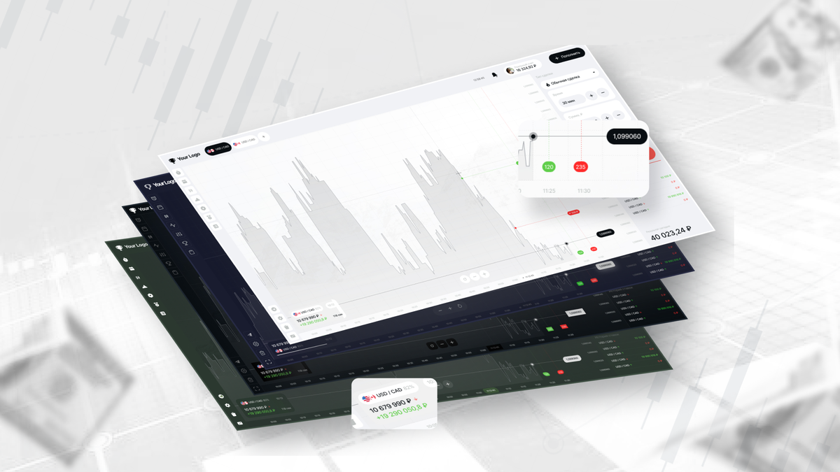 Преимущества white label платформ