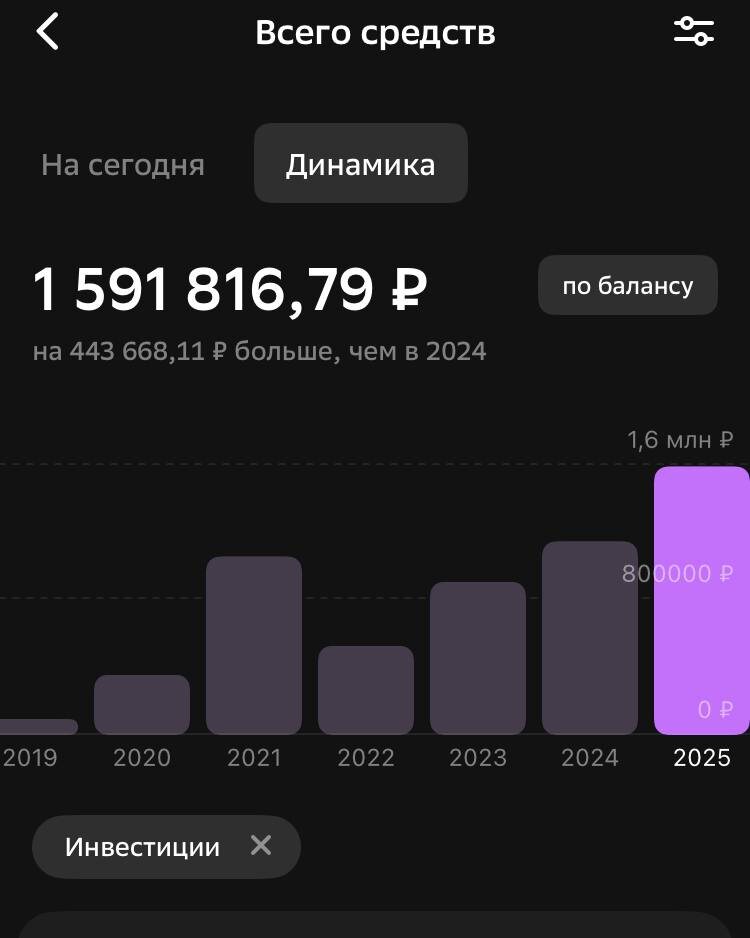 сбербанк онлайн скрин