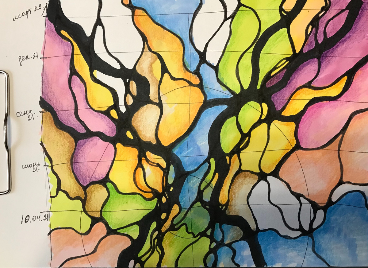 нейрографический рисунок: Страта счастья.