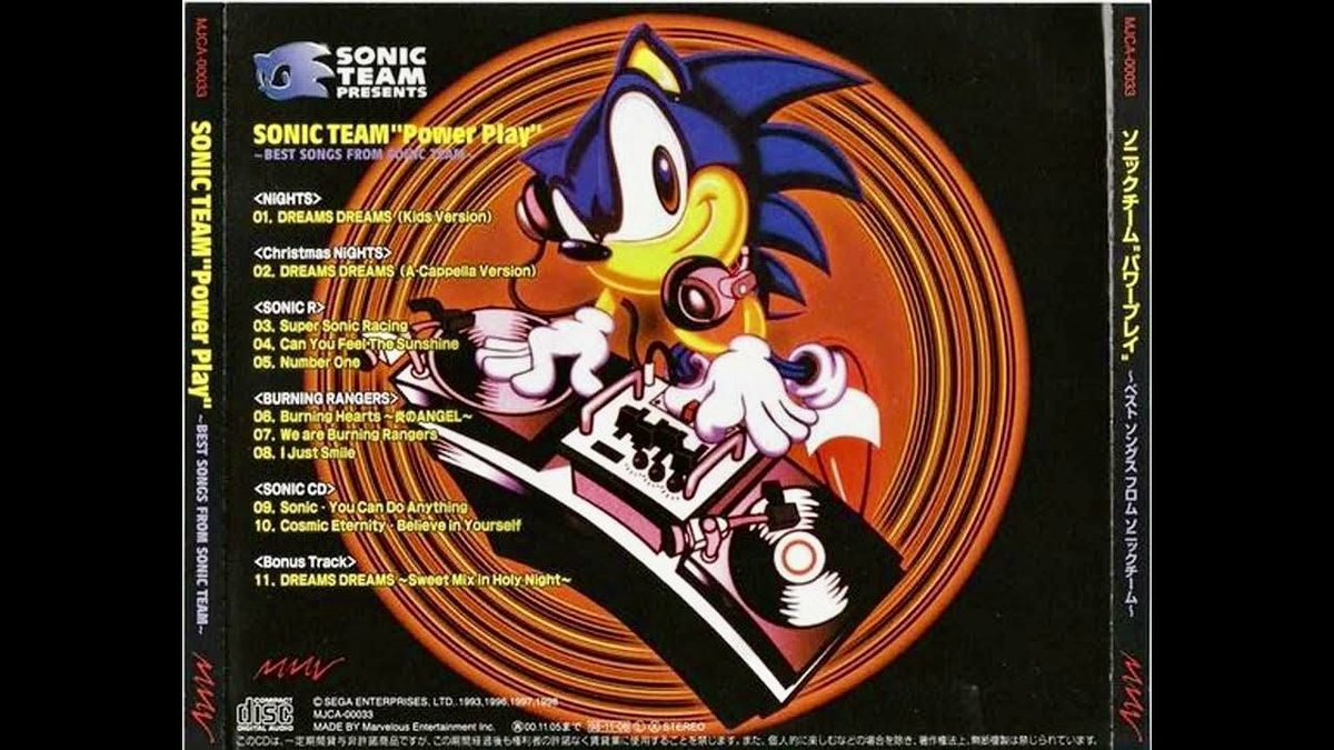 сборник выпущенный в 2004 году