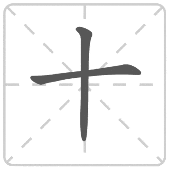 Сначала пишутся горизонтальные, затем вертикальные и откидные.