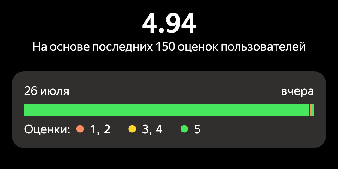 Товарищи пассажиры, это подло!