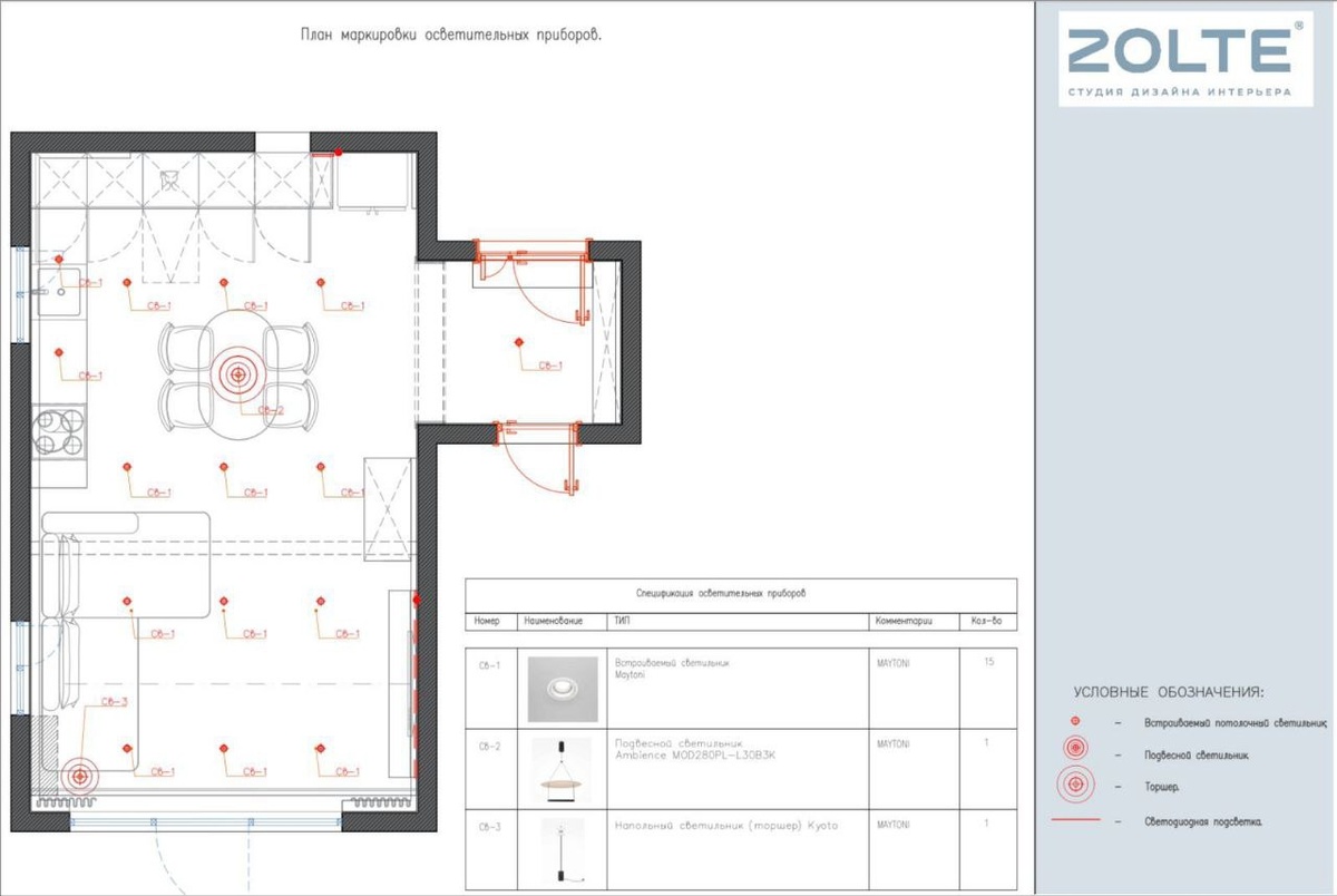    Фото: Студия Zolte