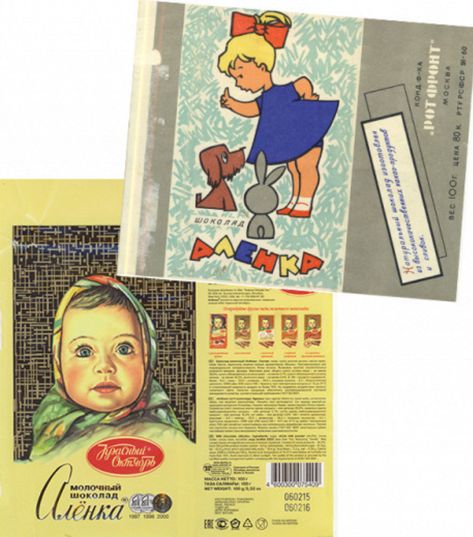 Было-стало.