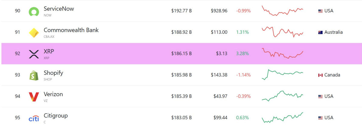    Источник: @stedas