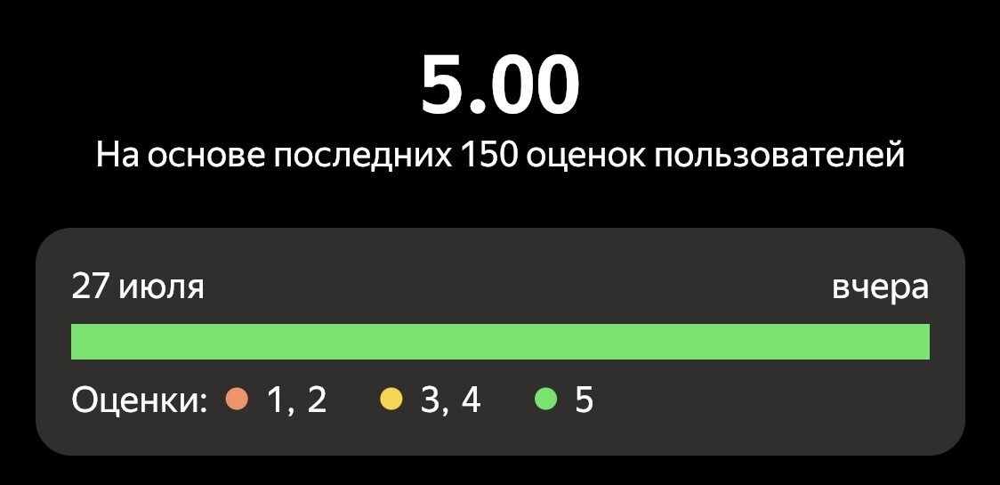 Справедливость торжествует!